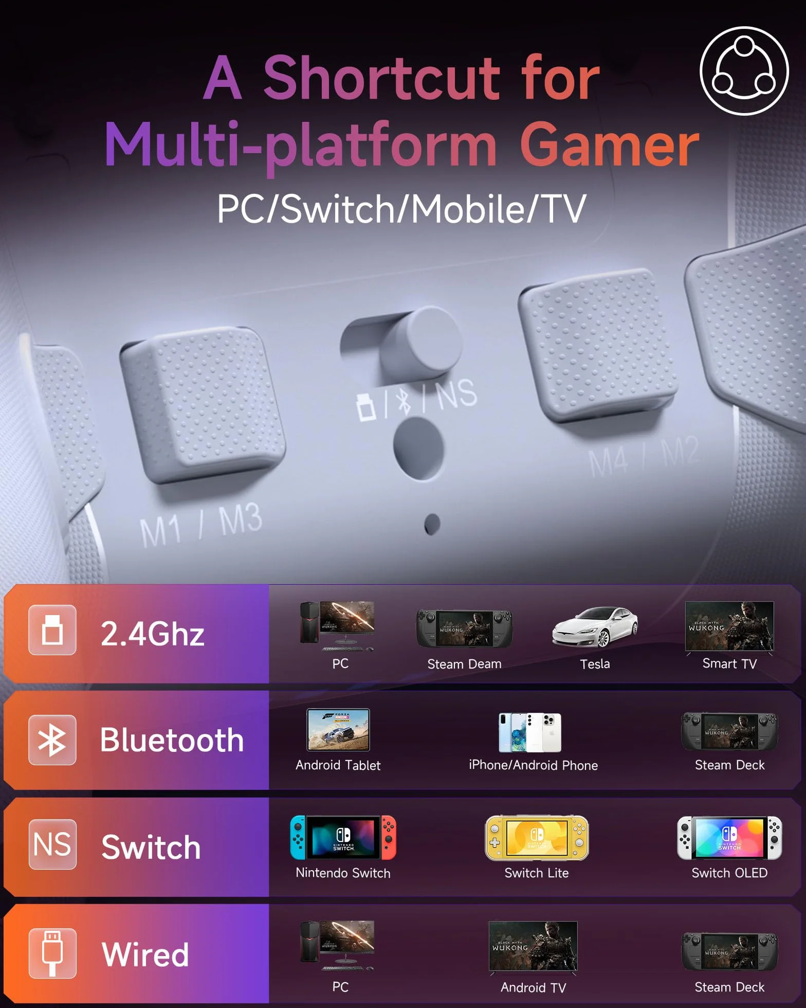EasySMX X20 Elite Mando PC Inalambrico con Hall Gatillo Conmutable 2 en 1- Hall Joystick Desmontable- Mando para PC con Botones Mecánicos- RGB Luz- 1000mAh Batería para PC/Switch/Móvil- Blanco