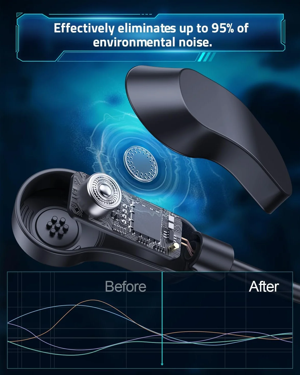 Vakedy Cascos Gaming Inalambricos, 2,4 GHz USB y Auriculares Bluetooth con Micrófono, Ultraligeros, Driver 50 mm, Baja Latencia, Batería 50H, Cascos Gamer para PS5/PS4/PC/Mac/Switch