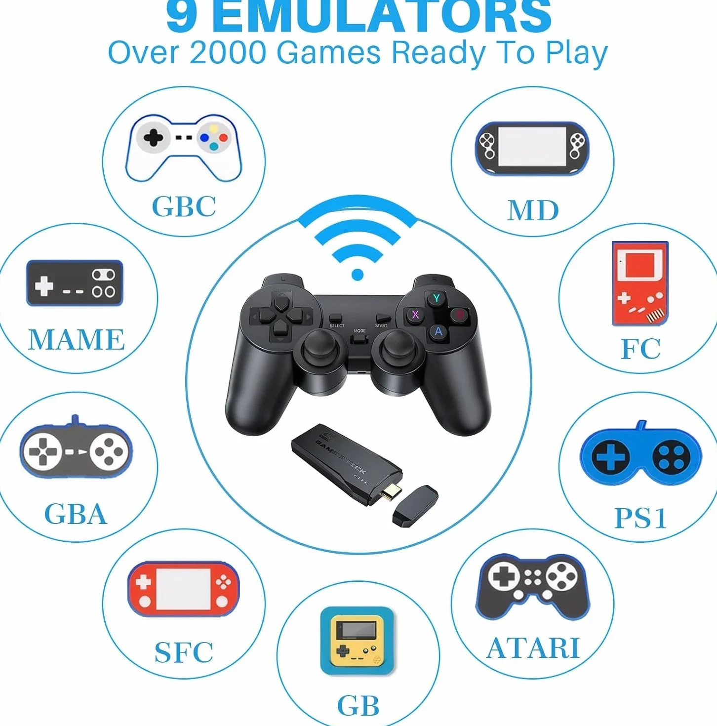Consola de Juegos Retro Inalámbrica, Nueva Versión 2026, Dongle HDMI 4K, 9 Emuladores Incorporados, 20000+ Juegos Preinstalados, Set con 2 Mandos Negros (128G 40000Games)