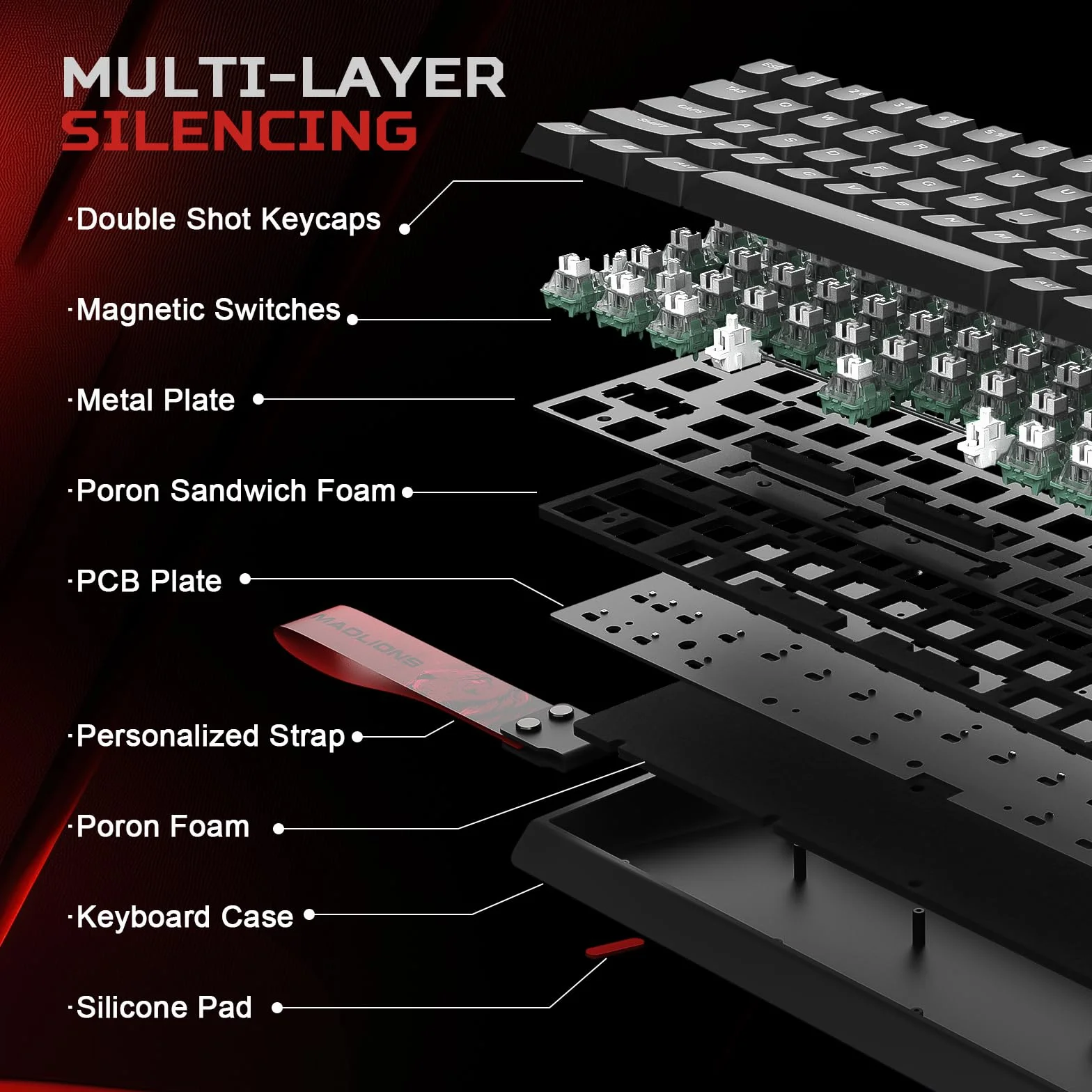 YUNZII x MADLIONS MAD68 HE 60% Teclado Gaming Magnético Cable con Rapid Trigger 8000Hz, Switch de Efecto Hall de Accionamiento Ajustable, Teclas PBT, Retroiluminación RGB, para Ordenador PC (Negro)