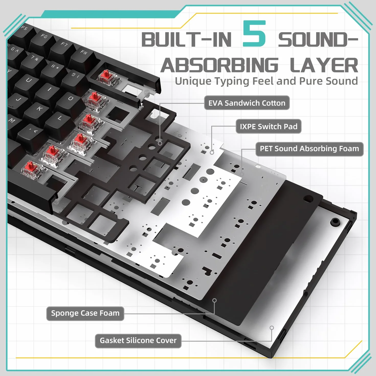 YINDIAO Ajazz AK820 Teclado Mecánico con Perilla,Diseño 75% ANSI,82 Teclas,Teclado para Juegos con Cable,5 Espumas Absorbentes de Sonido,Hot-Swap,Interruptor Rojo,Luz Blanca Hielo,para PC,Mac (Negro)