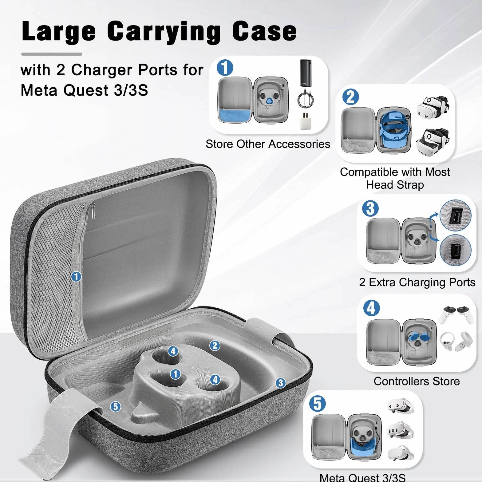 Jubor Funda de Gran Transporte Compatible con Quest 3S/3/2/Pico 4, Estuche Protectora Rígida Compatible con Kiwi Design/BOBOVR Battery Elite Strap y Otros Accesorios, Bolsa con Puerto de Carga