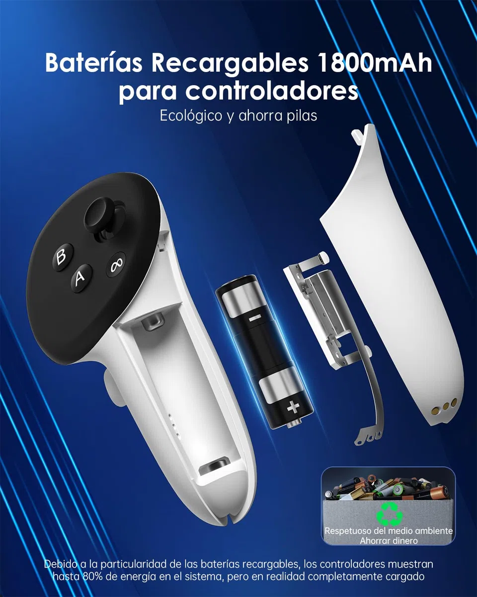 Rápida Estación de Carga para Quest 3 Base de Carga para Quest 3 Soporte para Controladores de Auriculares con Carga Directa con 2 Baterías Recargables Accesorios para Quest 3 - S3