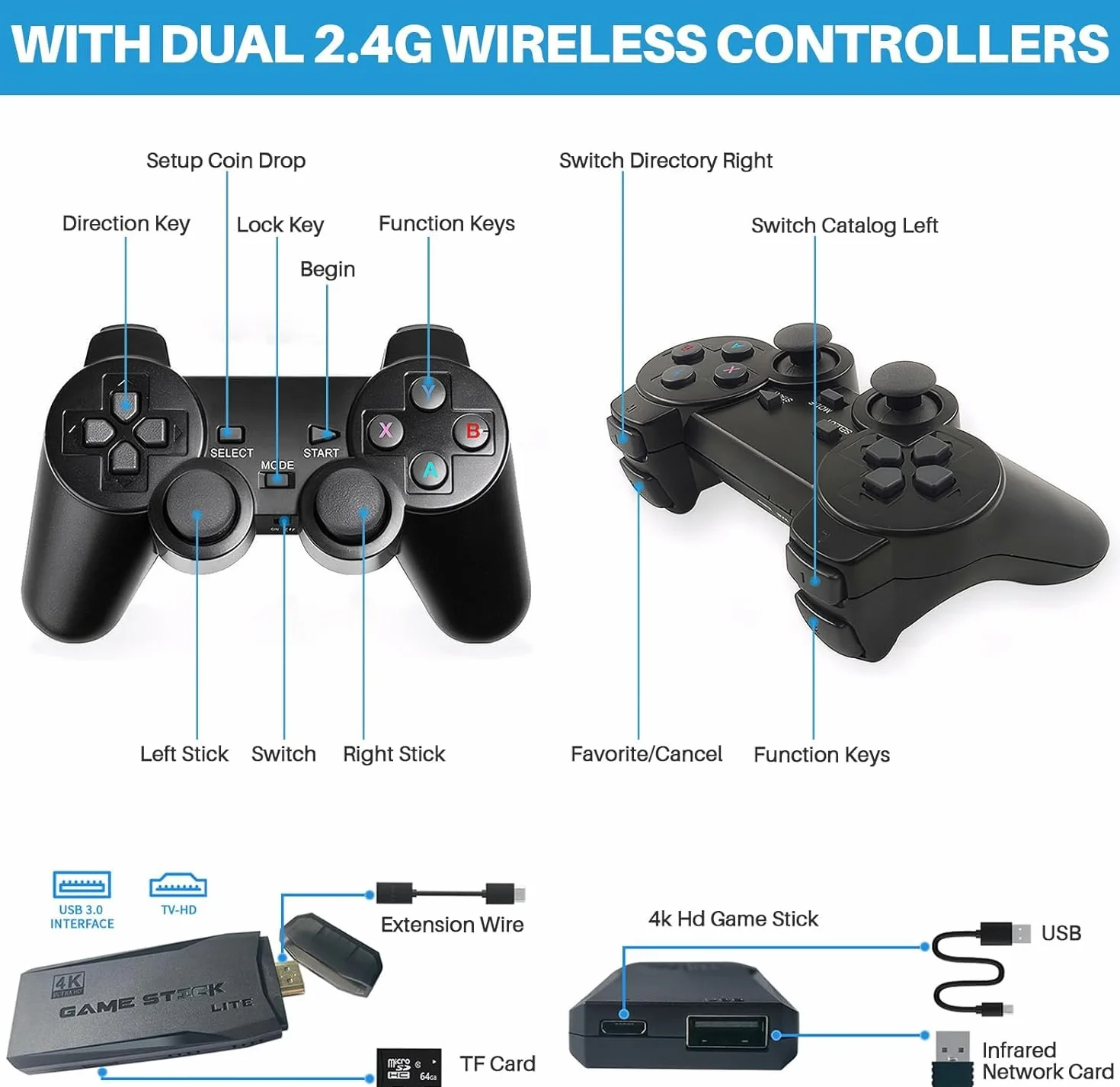 Consola de Juegos Retro Inalámbrica, Nueva Versión 2026, Dongle HDMI 4K, 9 Emuladores Incorporados, 20000+ Juegos Preinstalados, Set con 2 Mandos Negros (128G 40000Games)