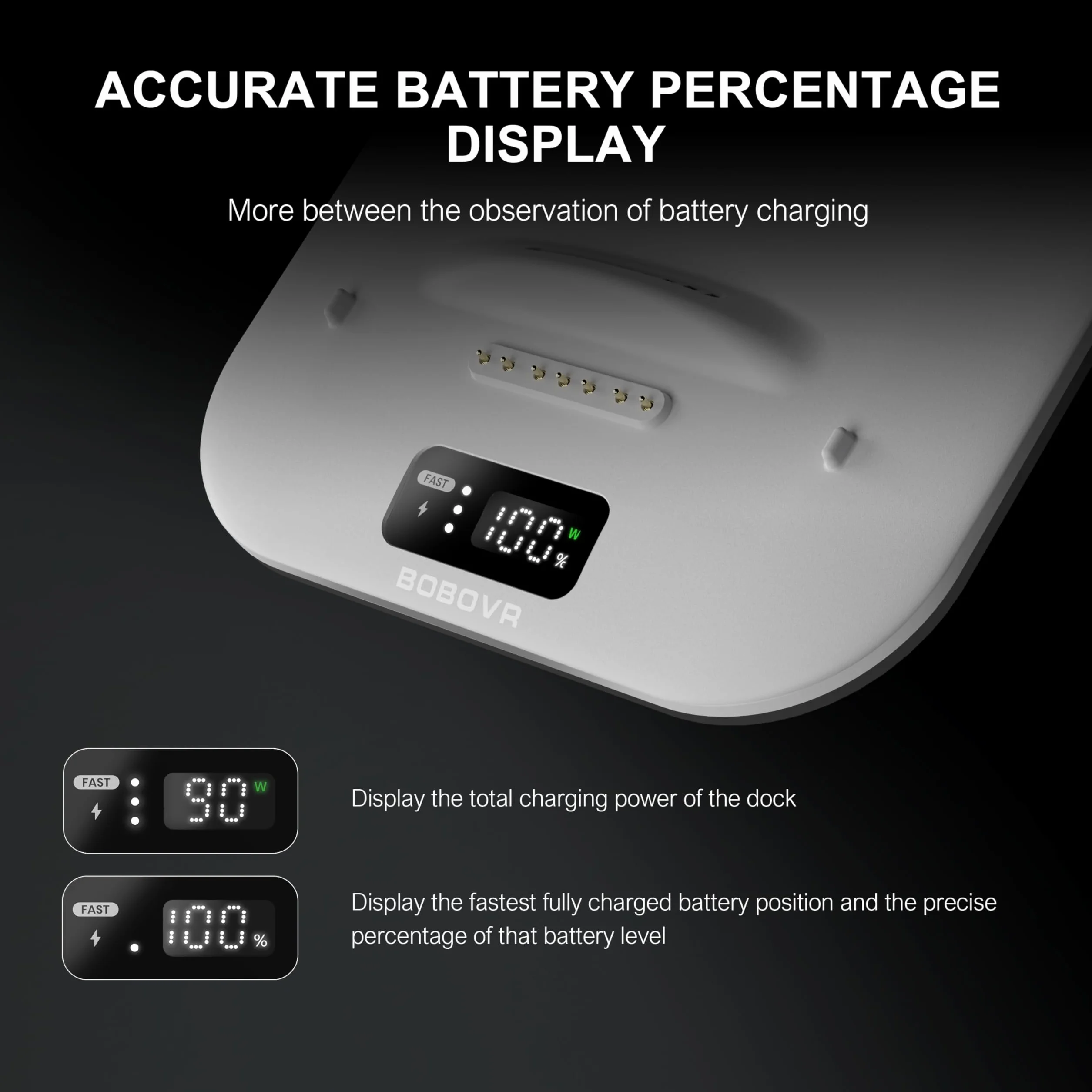 BOBOVR BD3 Charging Dock, Proporciona Carga rápida para 3*B100, con una Potencia de 30W, alcanzando el 0-80% en Solo 1 Hora.