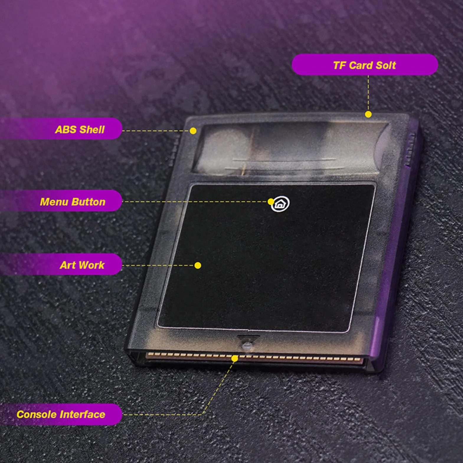 Cartucho de Vídeo de Juego 1000 en 1 con Potencial Total Desbloqueable para Gameboy, Compatible con Tarjeta de Memoria de Almacenamiento de Datos de Juego Estable con MBC3,