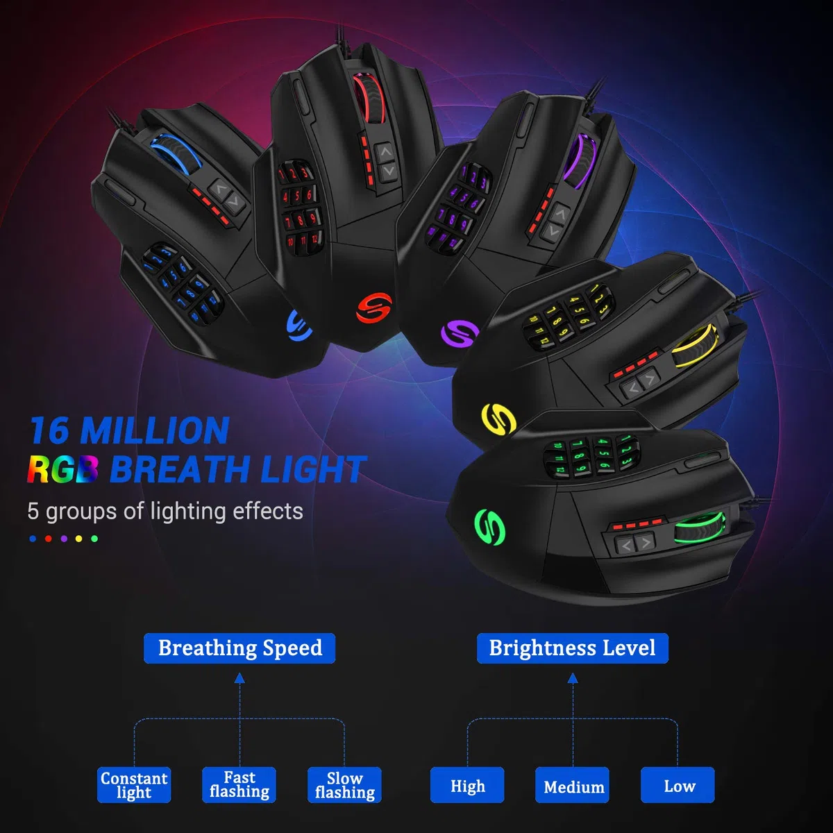 UtechSmart Venus - Ratón láser USB para juegos MMO, de alta precisión (18 botones programables, 16400 dpi), color negro