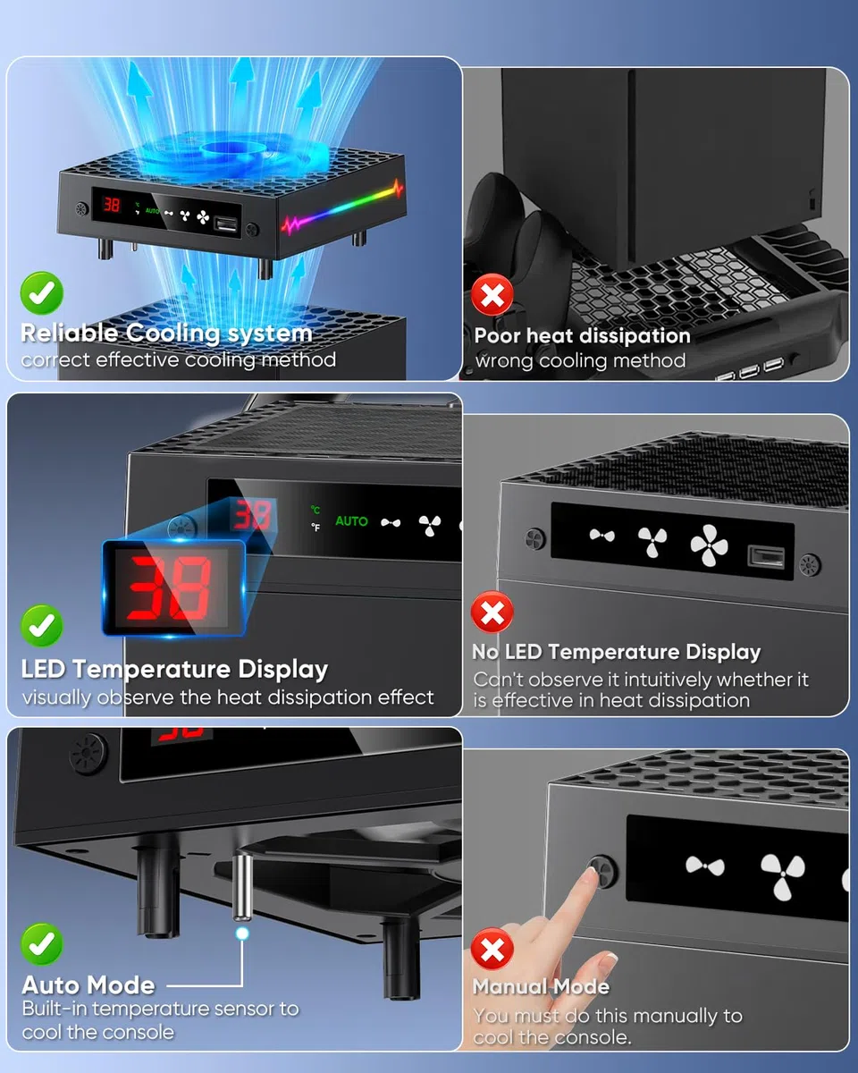 Pantalla LED: ventilador de refrigeración automática para Xbox Series X con 9 modos de luz RGB, sistema de refrigeración ajustable por temperatura con 4 engranajes para consola Xbox Series X
