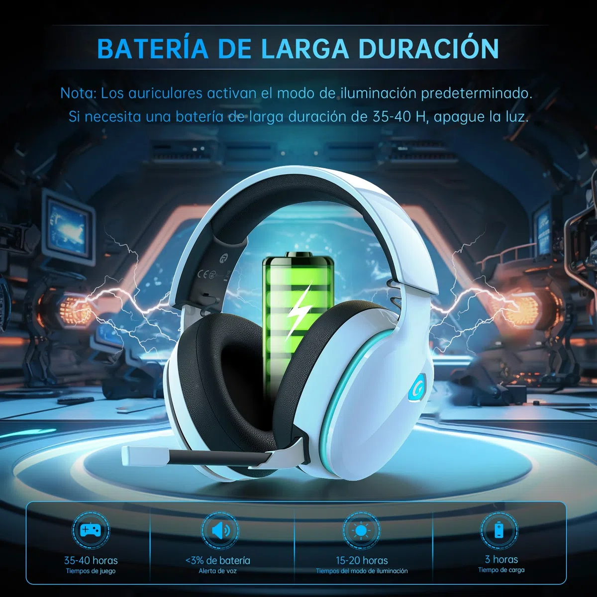 Gvyugke Auriculares Gaming, Auriculares para Juegos de 2,4 GHz para PS5, PC, Auriculares Inalambricos Bluetooth 5.2, Cascos Auriculares con micrófono cancelación, 3,5 mm Auriculares con Cable, Blanco