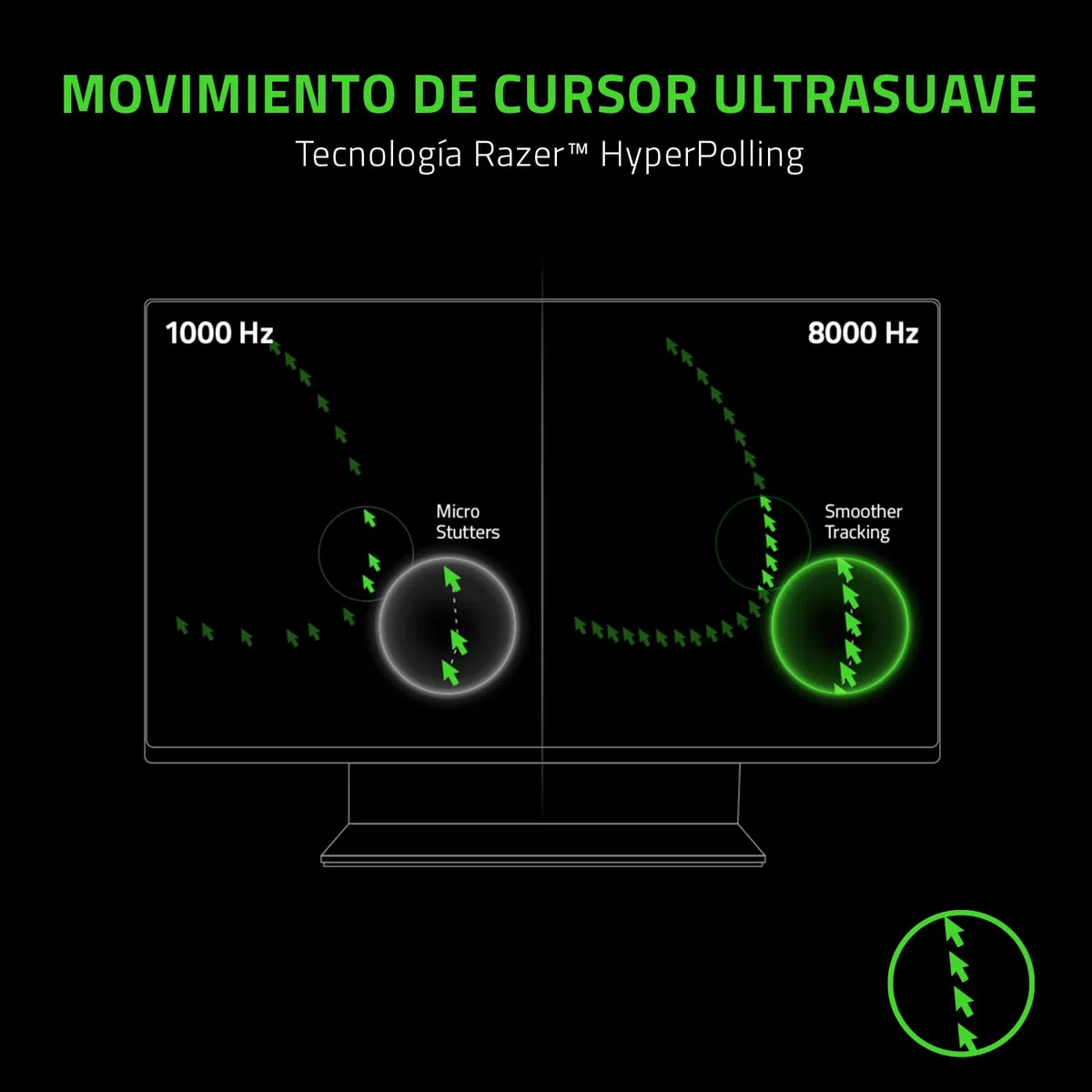 Razer Viper 8K Hz - Ratón Gaming (Ambidiestro con tecnología HyperPolling de 8.000 Hz, enfoque óptico y sensor con 20K DPI, interruptores de mouse ópticos, 71 g de luz) Negro