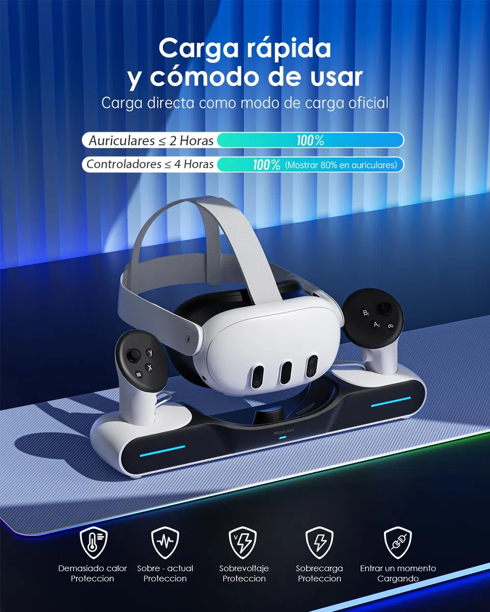 Rápida Estación de Carga para Quest 3 Base de Carga para Quest 3 Soporte para Controladores de Auriculares con Carga Directa con 2 Baterías Recargables Accesorios para Quest 3 - S3