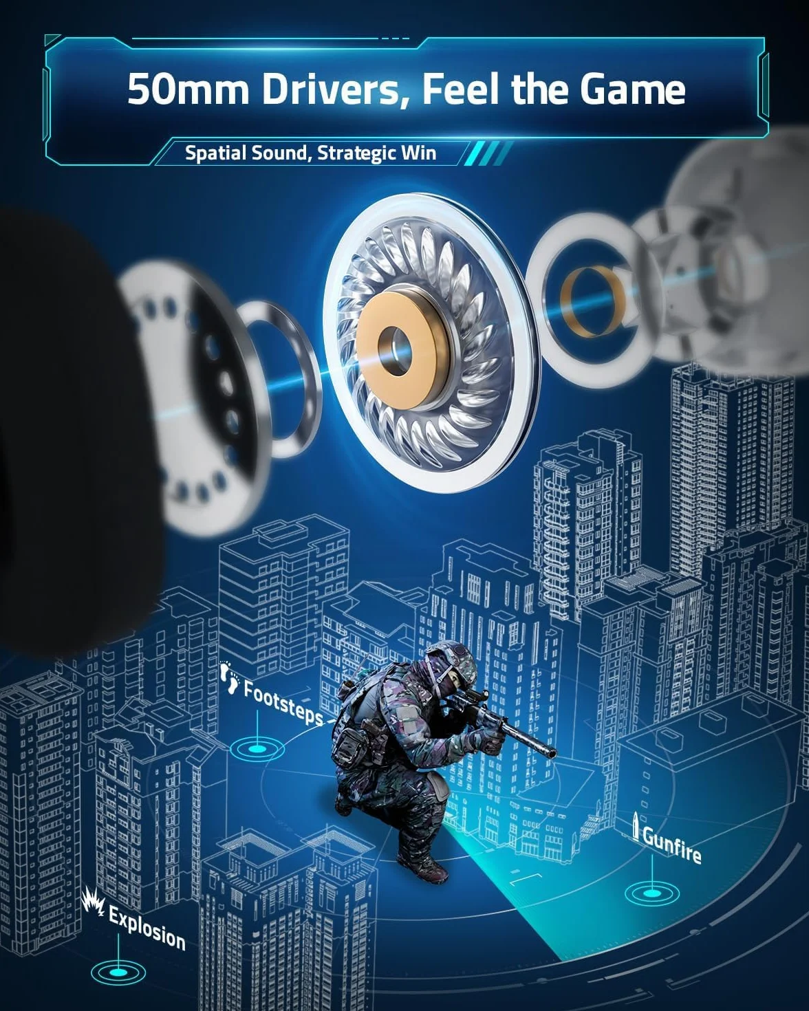 Vakedy Cascos Gaming Inalambricos, 2,4 GHz USB y Auriculares Bluetooth con Micrófono, Ultraligeros, Driver 50 mm, Baja Latencia, Batería 50H, Cascos Gamer para PS5/PS4/PC/Mac/Switch