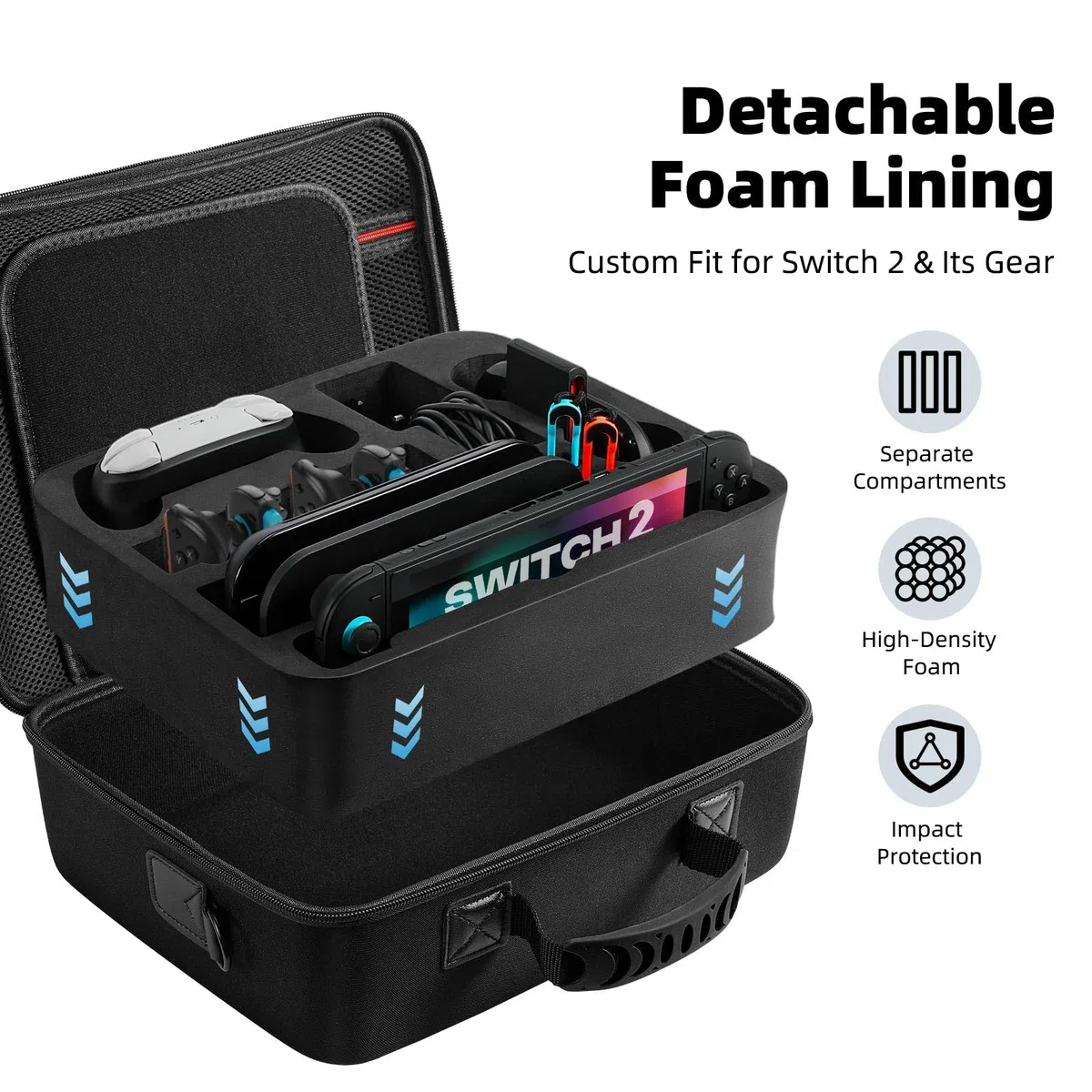 MoKo Funda para Nintendo Switch 2 (2025) - Estuche de Transporte Rígida Portátil Grande para Viajes para Base, Adaptador, Consola, 21 Tarjetas de Juego y Otros Accesorios de Switch 2, Negro