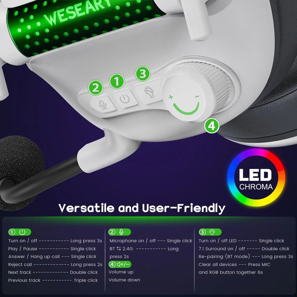 WESEARY WG2 Cascos Gaming Inalambricos, Auriculares Gaming Inalambricos de 2.4G para PS5, PS4, PC, Switch, Sonido Estéreo 7.1 Auriculares con Microfono, Cascos Gaming con Luz LED, Duración 50Hr+