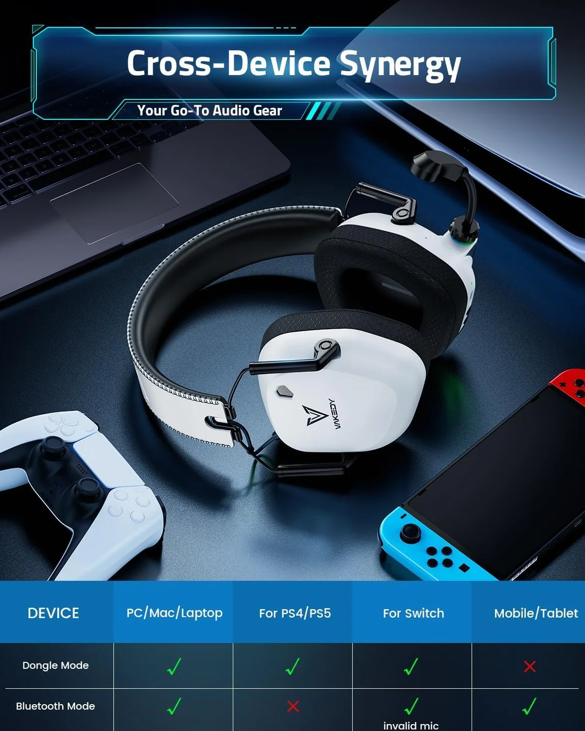 Vakedy Cascos Gaming Inalambricos, 2,4 GHz USB y Auriculares Bluetooth con Micrófono, Ultraligeros, Driver 50 mm, Baja Latencia, Batería 50H, Cascos Gamer para PS5/PS4/PC/Mac/Switch