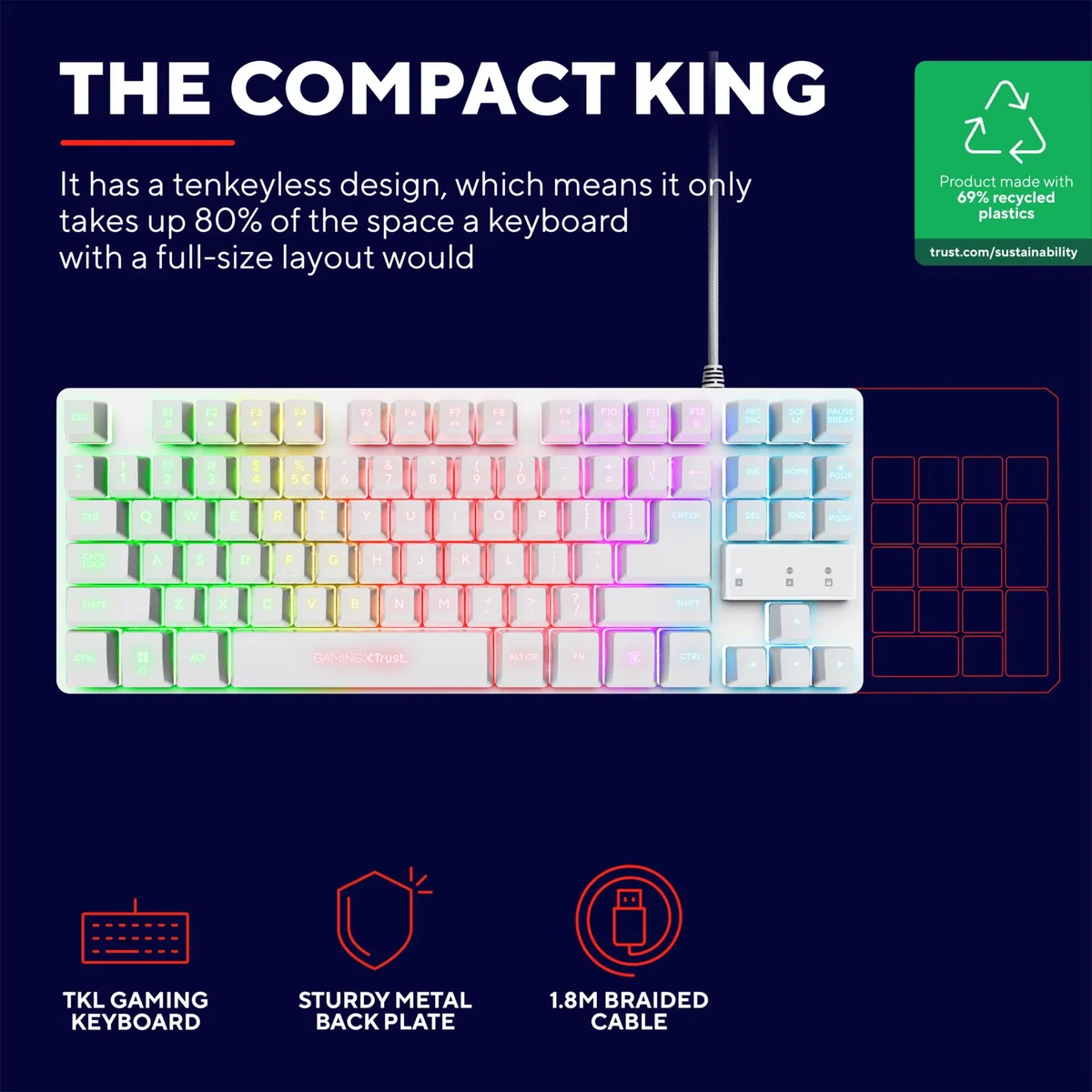 Trust Gaming GXT 794W Paquete 3 en 1 para Videojuegos, diseño Italiano QWERTY