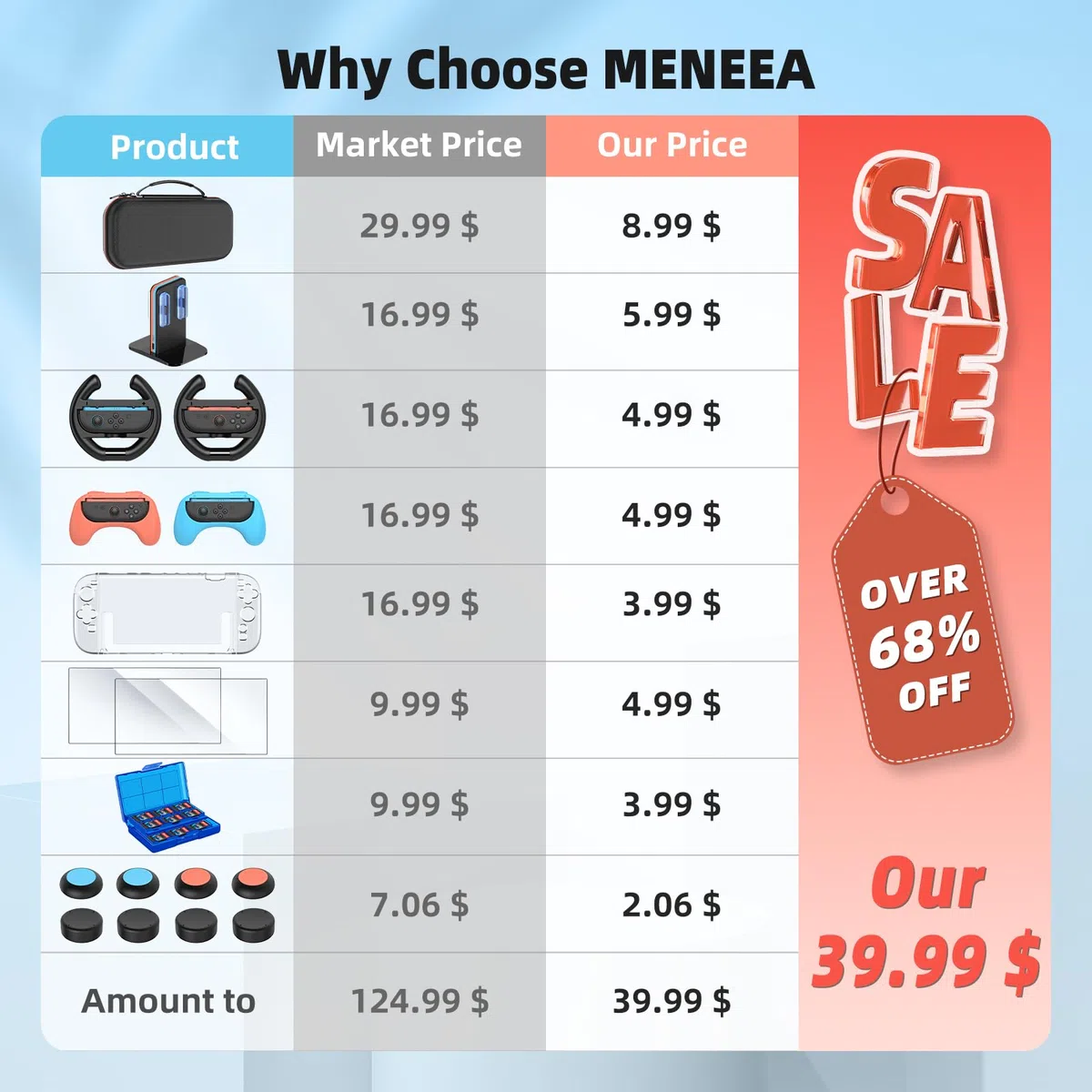 MENEEA Accesorios Switch 2